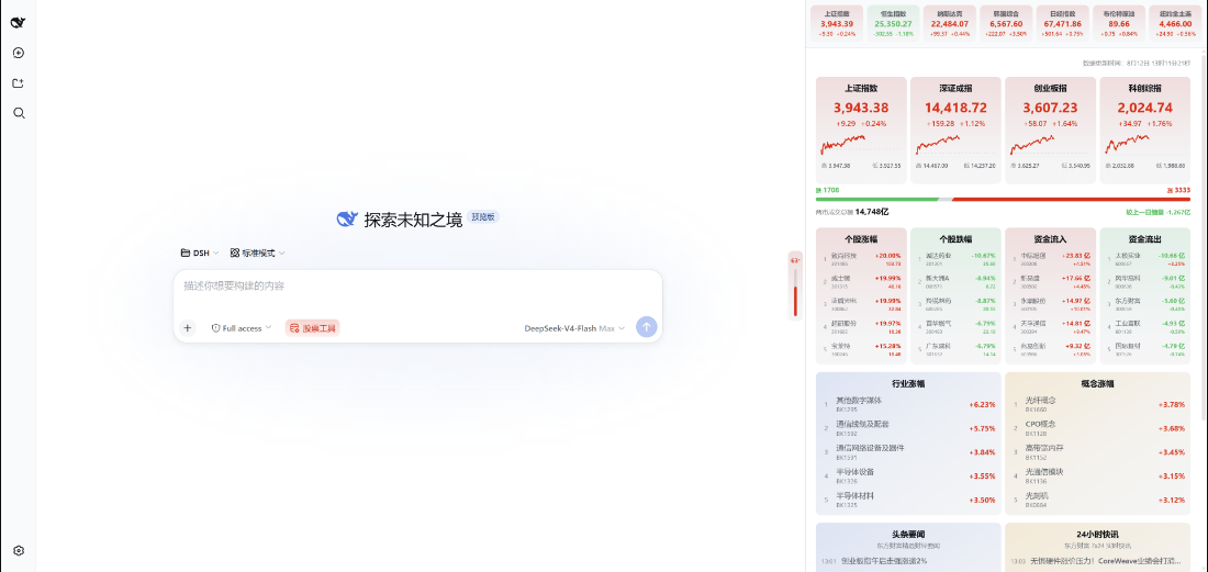dsh-stock-market 插件截图